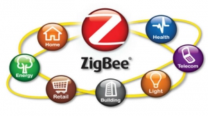 Zigbee-applications