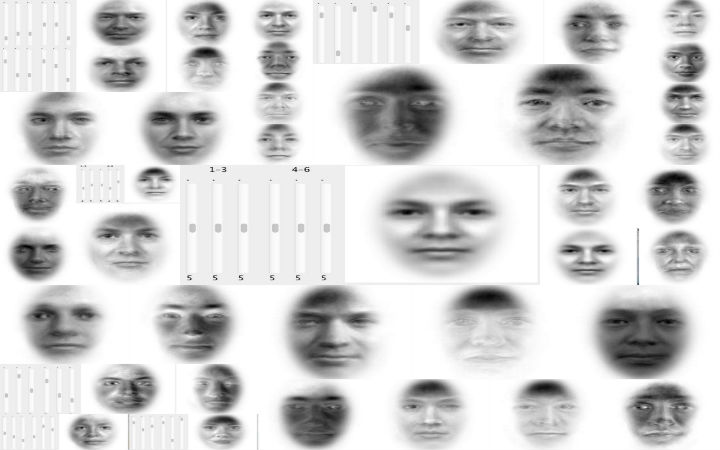 Face-Pattern-Recognition-Projects