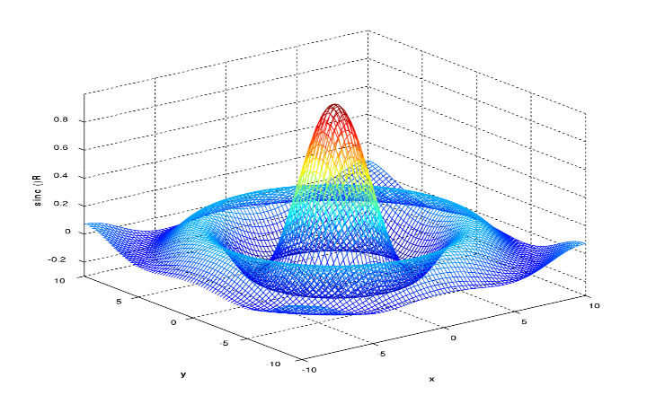 Matlab Projects | Matlab based Project for Engineering student