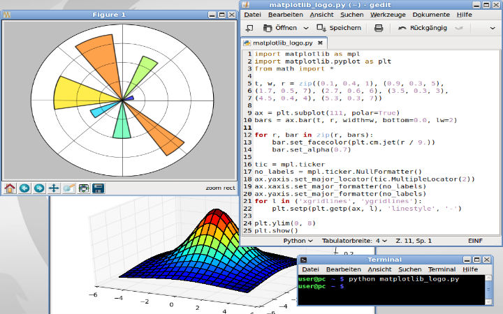 construct diag matlab