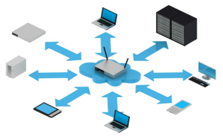 Wireless-Projects