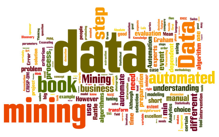 data-mining-projects