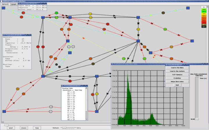 Qualnet Simulator Torrent