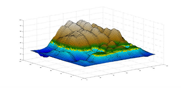 simulink-Projects-Terrain