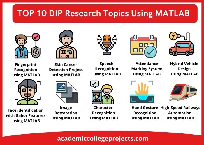 research proposal on digital image processing