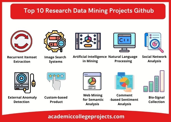 Top 10 Research Data Mining Projects github