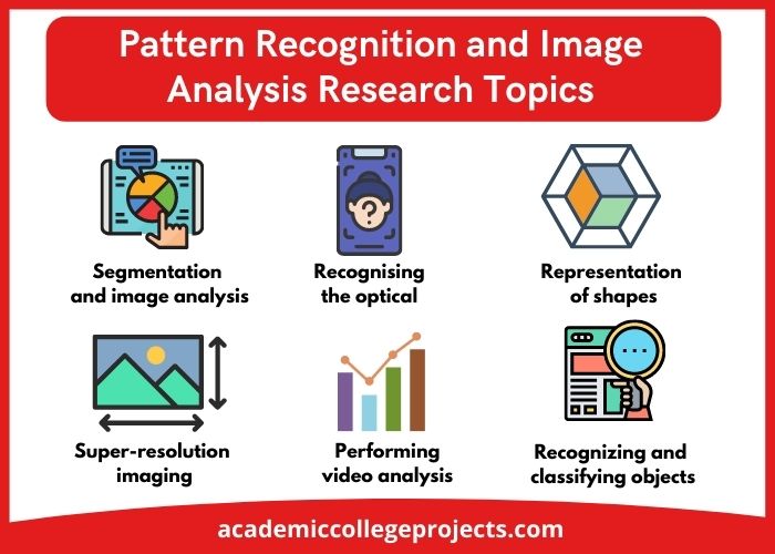 Latest Pattern Recogntion and Image Analysis Research Topics