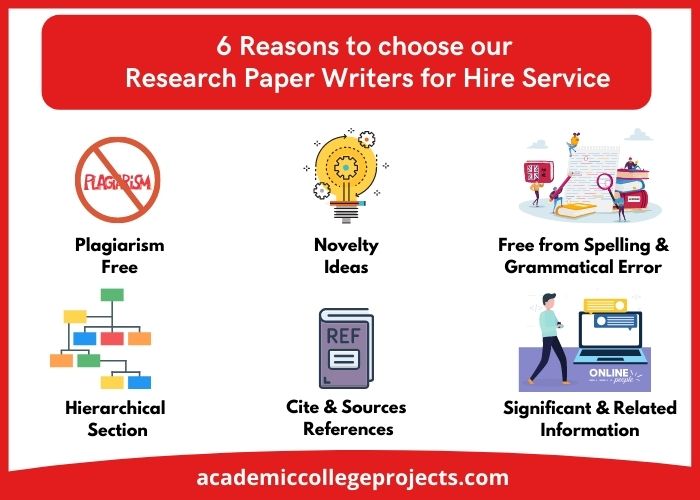 Why choose our Research paper writers for hire service